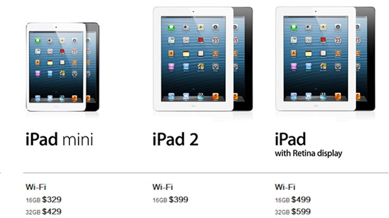 Illustration for article titled 10 Worst Tech Rip-Offs (And How To Avoid Them)